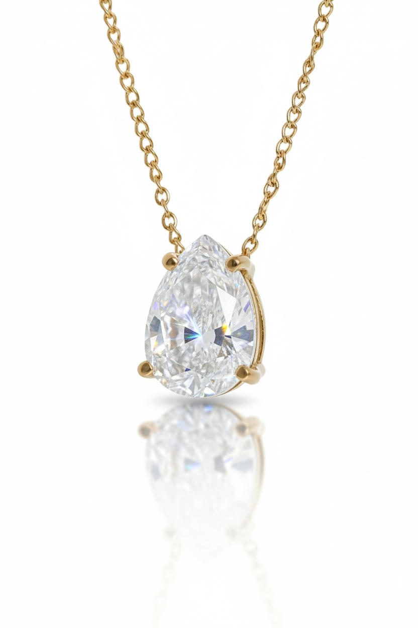 For Keeps Necklace - 18K Gold Plated Necklace for Women | ENNVY